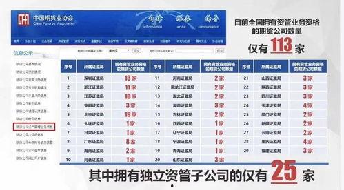 和合资产管理最新爆料,揭秘投资界的神秘面纱